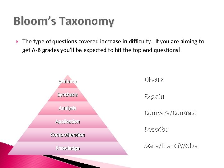 Bloom’s Taxonomy The type of questions covered increase in difficulty. If you are aiming