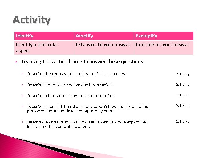 Activity Identify Amplify Exemplify Identify a particular aspect Extension to your answer Example for