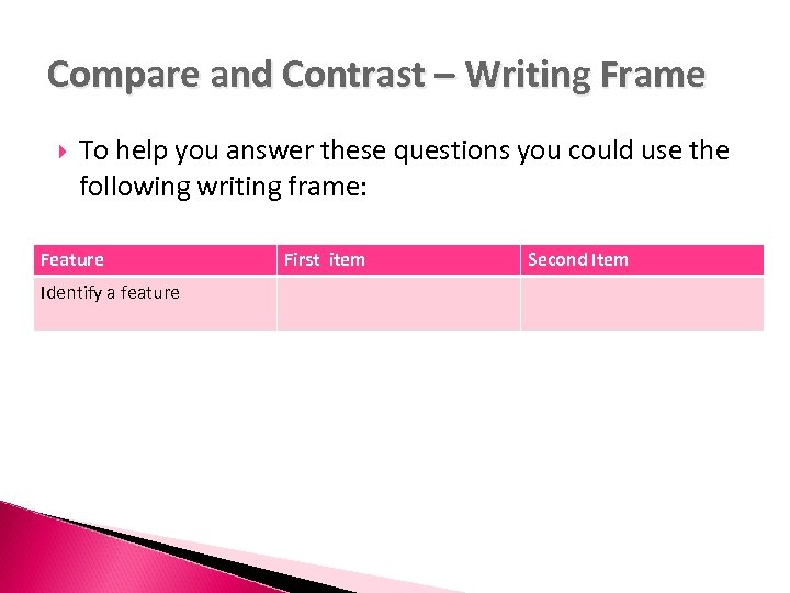Compare and Contrast – Writing Frame To help you answer these questions you could