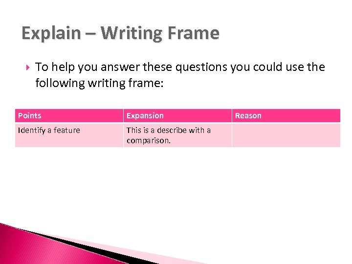 Explain – Writing Frame To help you answer these questions you could use the