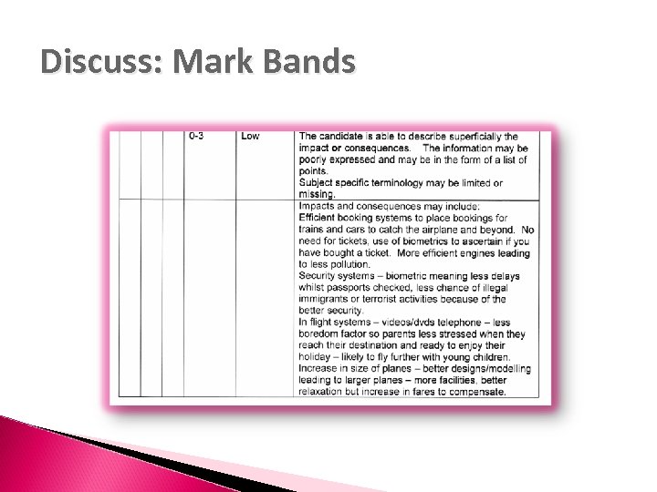Discuss: Mark Bands 