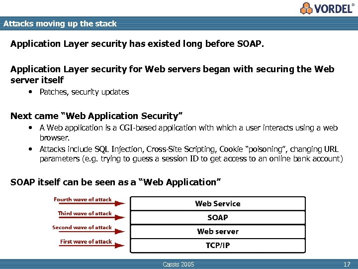 Attacks moving up the stack Application Layer security has existed long before SOAP. Application