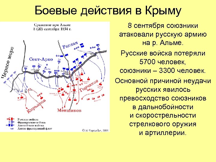 Боевые действия в Крыму 8 сентября союзники атаковали русскую армию на р. Альме. Русские