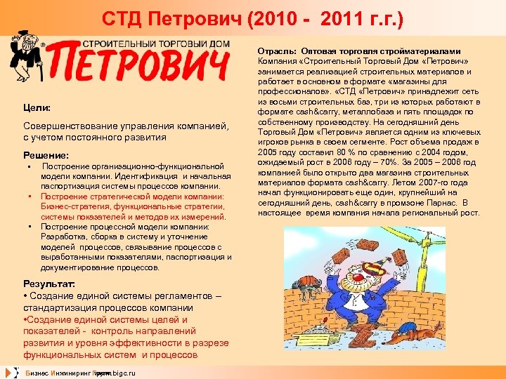 СТД Петрович (2010 - 2011 г. г. ) Цели: Совершенствование управления компанией, с учетом