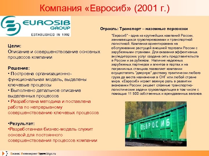 Компания «Евросиб» (2001 г. ) Отрасль: Транспорт – наземные перевозки Цели: Описание и совершенствование