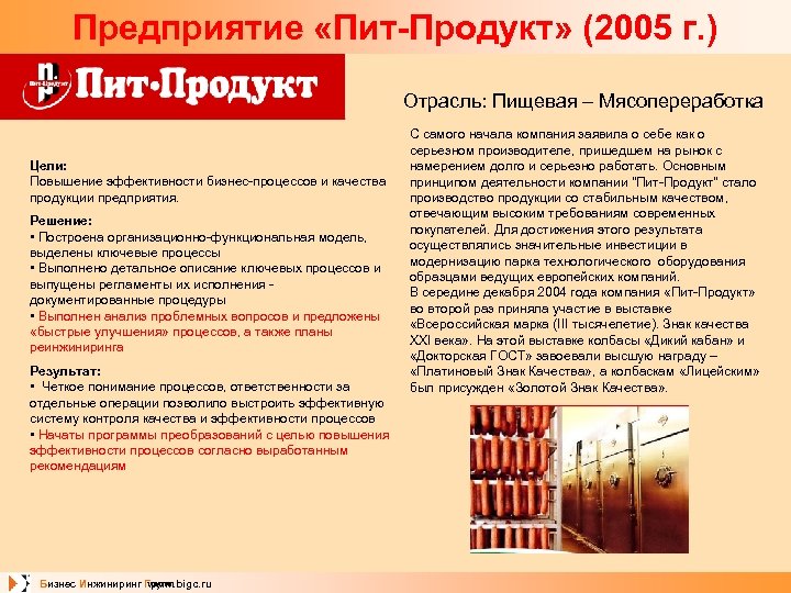 Предприятие «Пит-Продукт» (2005 г. ) Отрасль: Пищевая – Мясопереработка Цели: Повышение эффективности бизнес-процессов и