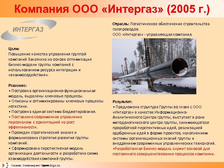 Компания ООО «Интергаз» (2005 г. ) Отрасль: Логистическое обеспечение строительства газопроводов. ООО «Интергаз» -