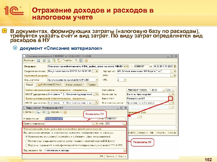 Отражении доходов. Затраты в налоговом учете. Элементы расходов в налоговом учете. . Учет расходов по налоговому учету. Виды расходов в налоговом учете.