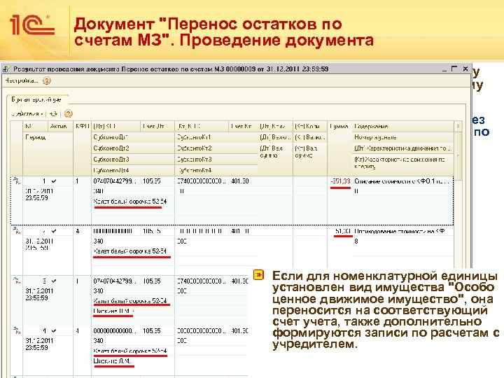 Перенос остатков. Перенос сальдо. Перенос с одного счета на другой проводки. Перенос проводки.