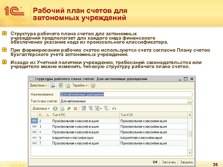 Рабочий план счетов для автономных учреждений Структура рабочего плана счетов для автономных учреждений предполагает