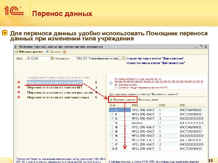 Перенос данных Для переноса данных удобно использовать Помощник переноса данных при изменении типа учреждения