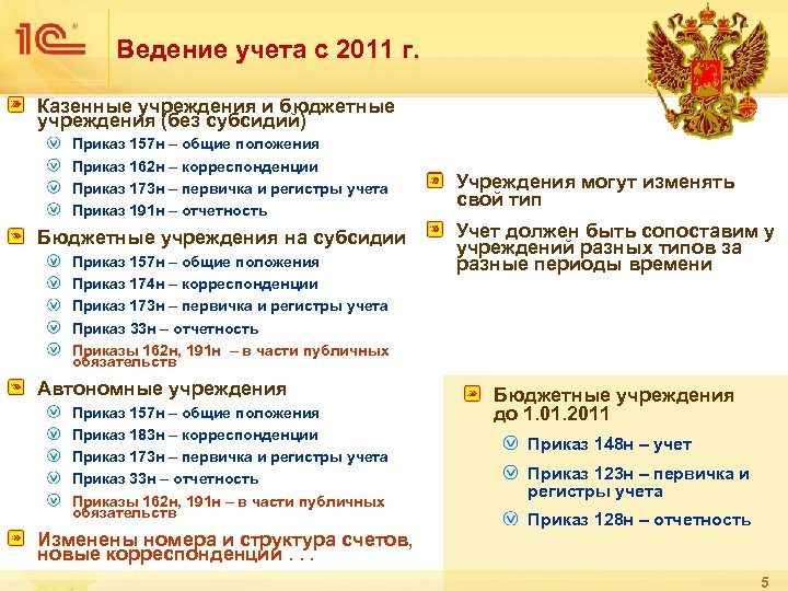 Ведение учета с 2011 г. Казенные учреждения и бюджетные учреждения (без субсидий) Приказ 157
