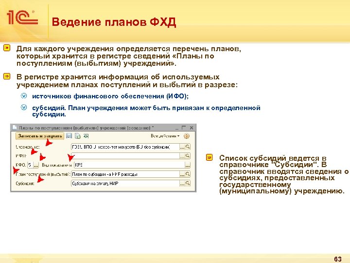 Ведение планов ФХД Для каждого учреждения определяется перечень планов, который хранится в регистре сведений
