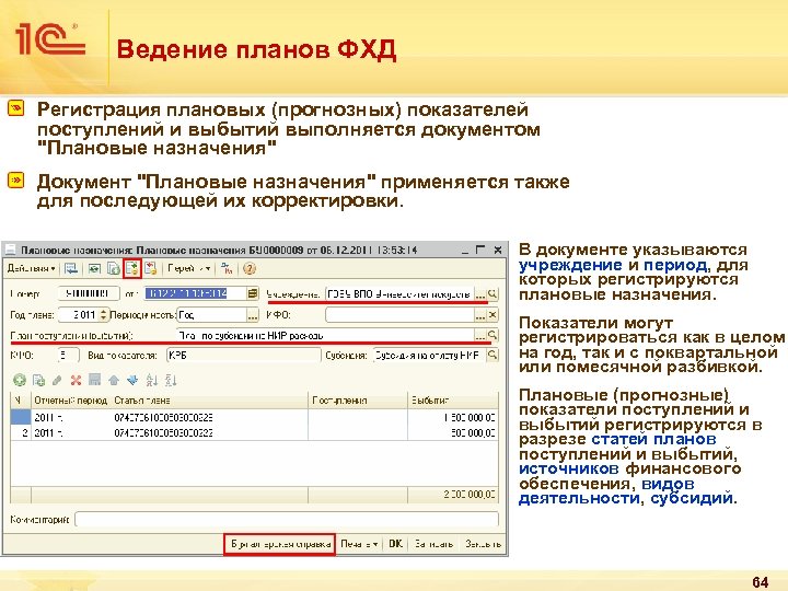 Карточка учета сметных плановых назначений образец