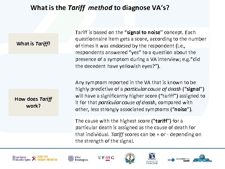 What is the Tariff method to diagnose VA’s? What is Tariff? How does Tariff