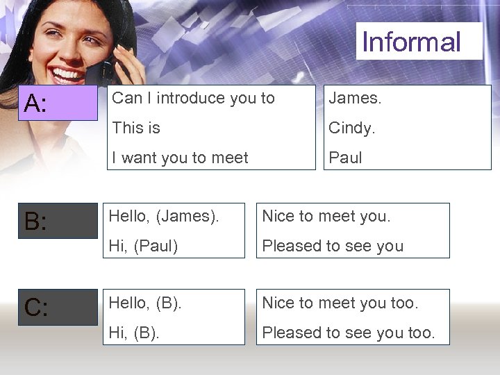 Informal Can I introduce you to James. This is Cindy. I want you to