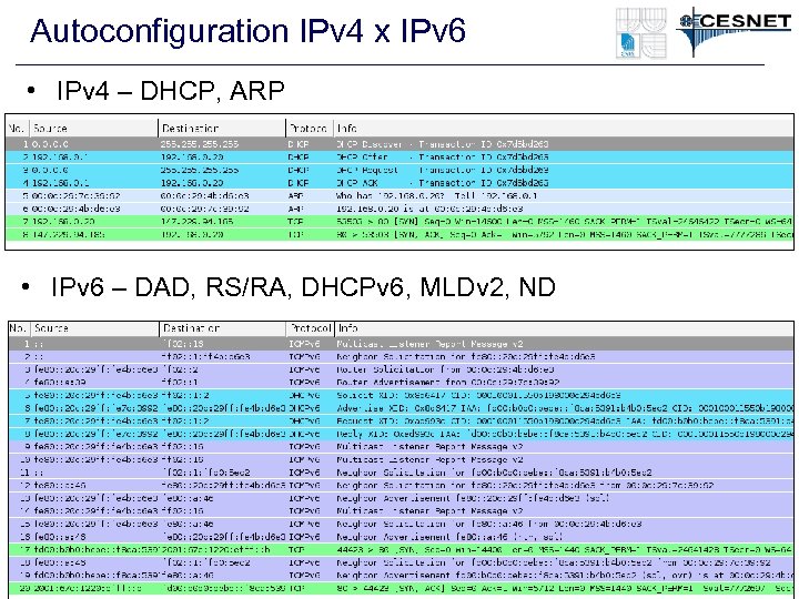 Autoconfiguration IPv 4 x IPv 6 • IPv 4 – DHCP, ARP • IPv