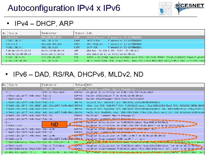 Autoconfiguration IPv 4 x IPv 6 • IPv 4 – DHCP, ARP • IPv