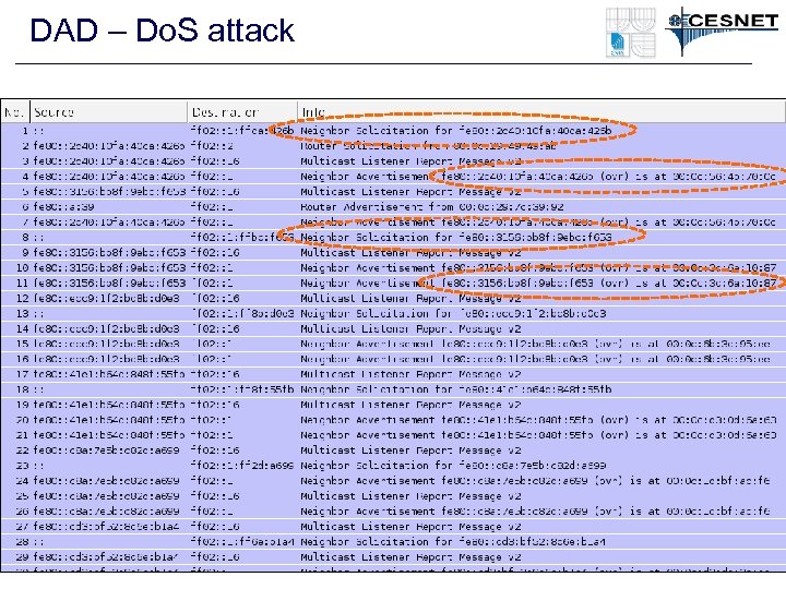 DAD – Do. S attack 