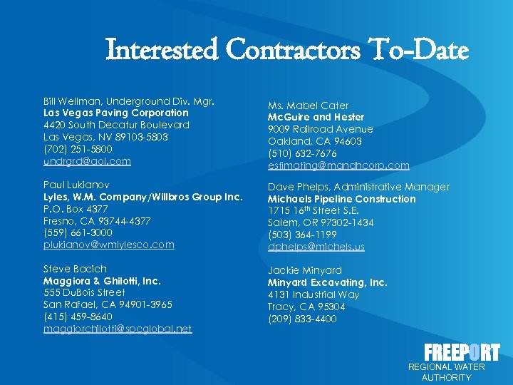 Interested Contractors To-Date Bill Wellman, Underground Div. Mgr. Las Vegas Paving Corporation 4420 South