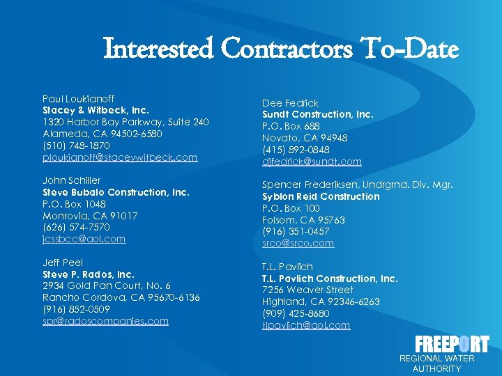 Interested Contractors To-Date Paul Loukianoff Stacey & Witbeck, Inc. 1320 Harbor Bay Parkway, Suite