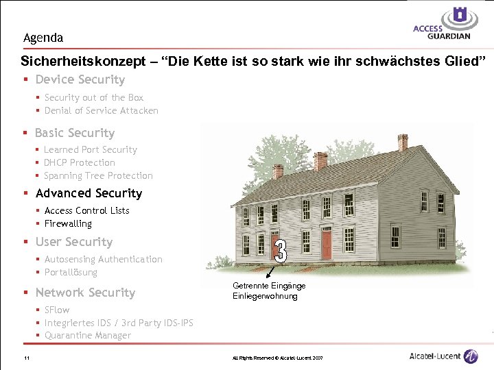 Agenda Sicherheitskonzept – “Die Kette ist so stark wie ihr schwächstes Glied” § Device