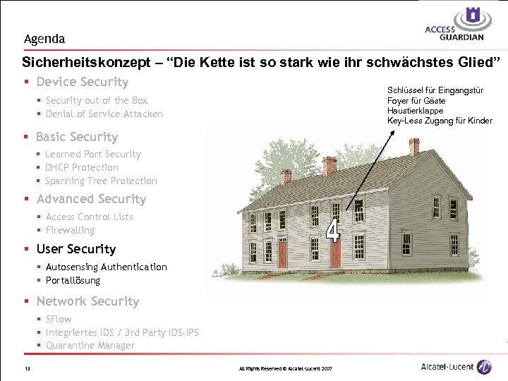 Agenda Sicherheitskonzept – “Die Kette ist so stark wie ihr schwächstes Glied” § Device