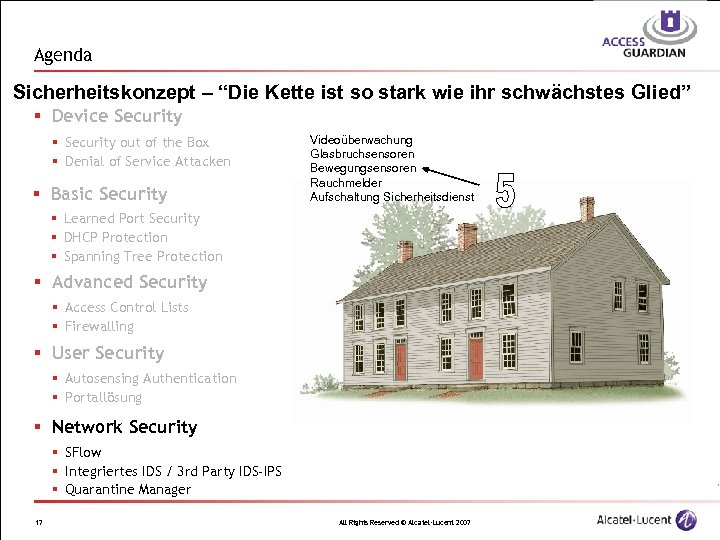 Agenda Sicherheitskonzept – “Die Kette ist so stark wie ihr schwächstes Glied” § Device