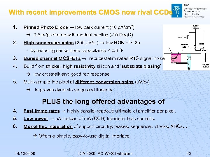 With recent improvements CMOS now rival CCDs 1. Pinned Photo Diode → low dark