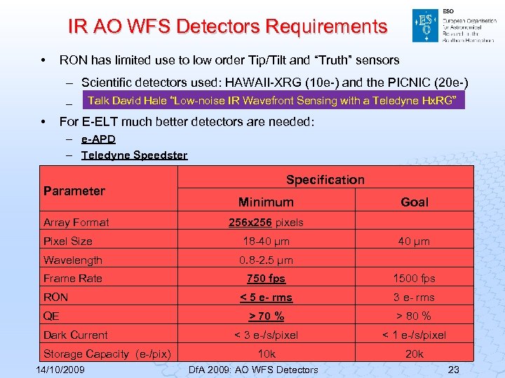 IR AO WFS Detectors Requirements • RON has limited use to low order Tip/Tilt