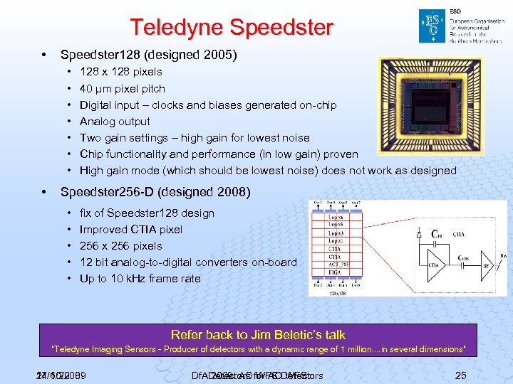 Teledyne Speedster • Speedster 128 (designed 2005) • • 128 x 128 pixels 40