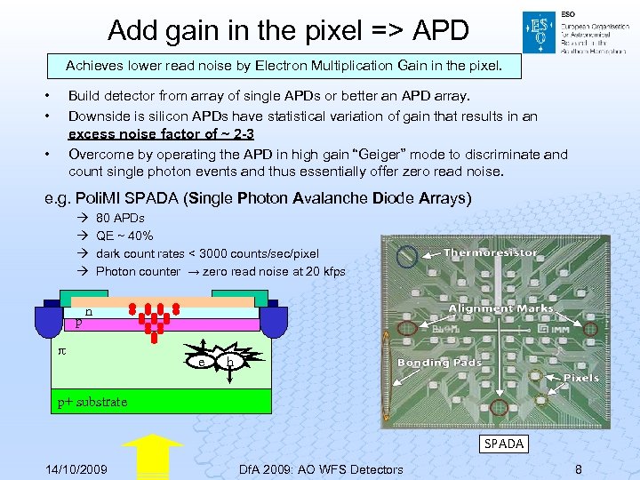 Add gain in the pixel => APD Achieves lower read noise by Electron Multiplication