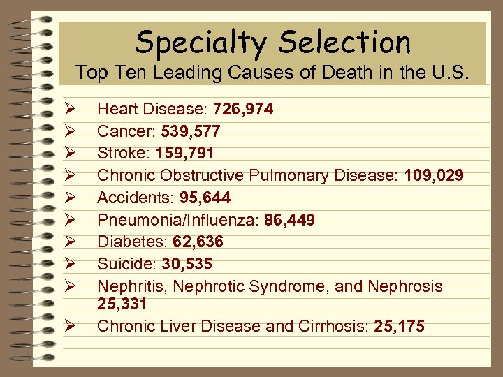 Specialty Selection Top Ten Leading Causes of Death in the U. S. Ø Ø
