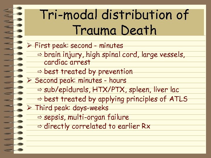 Tri-modal distribution of Trauma Death Ø First peak: second - minutes ð brain injury,