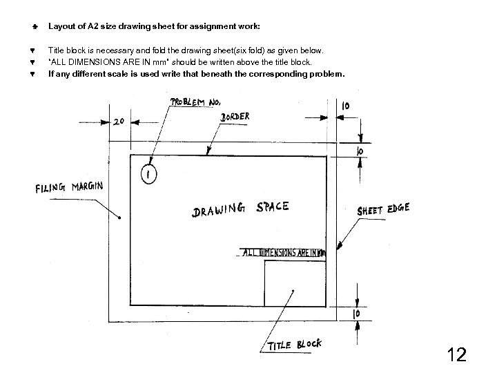  ♣ Layout of A 2 size drawing sheet for assignment work: ♥ ♥