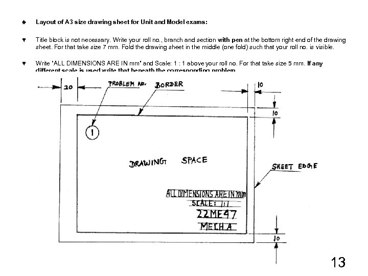 ♣ Layout of A 3 size drawing sheet for Unit and Model exams: ♥