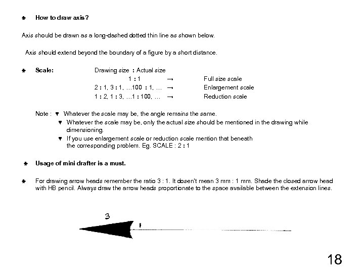 ♣ How to draw axis? Axis should be drawn as a long-dashed dotted thin