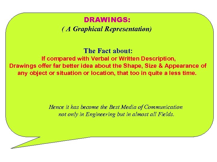  DRAWINGS: ( A Graphical Representation) The Fact about: If compared with Verbal or