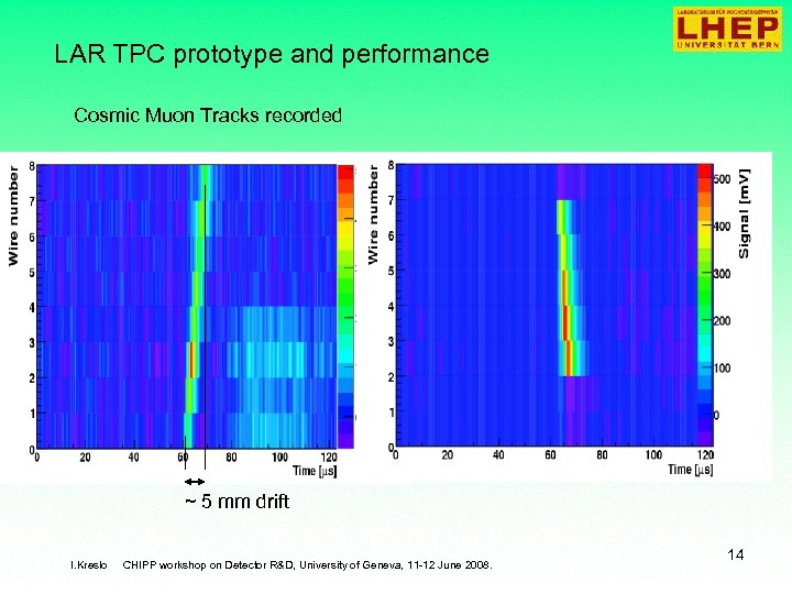 LAR TPC prototype and performance Cosmic Muon Tracks recorded ~ 5 mm drift I.