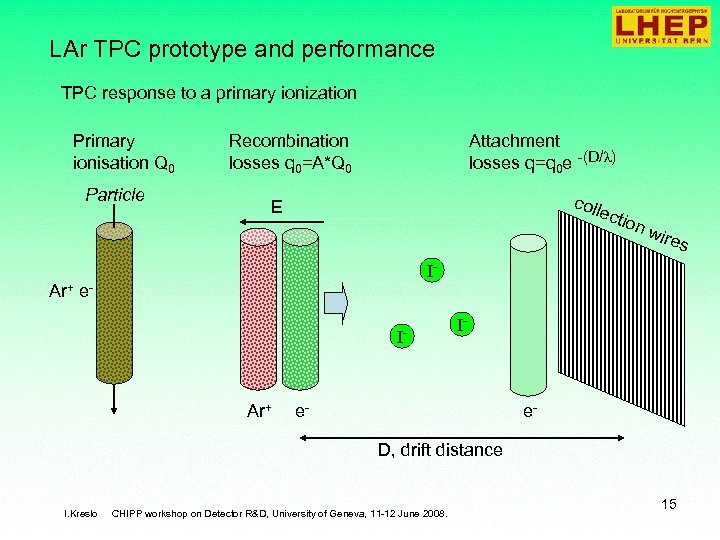 LAr TPC prototype and performance TPC response to a primary ionization Primary ionisation Q