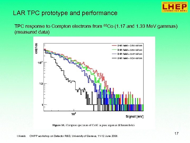 LAR TPC prototype and performance TPC response to Compton electrons from 60 Co (1.