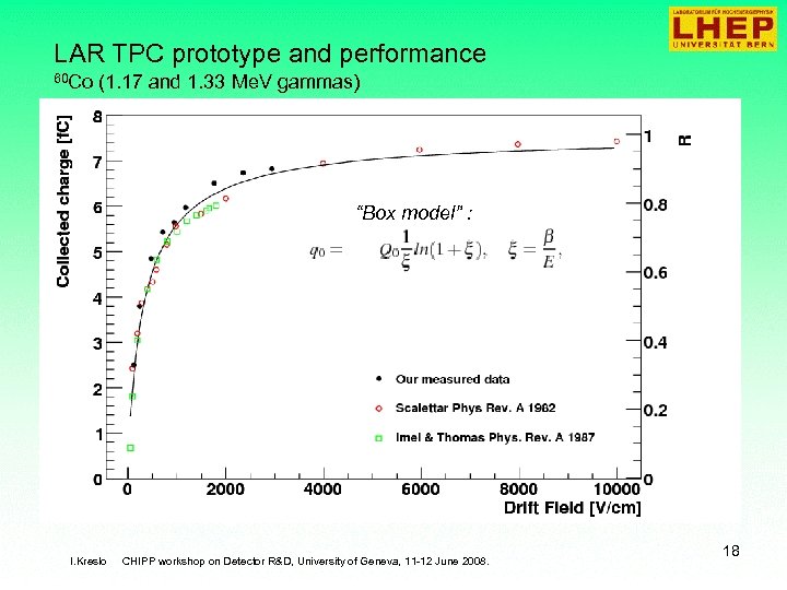 LAR TPC prototype and performance 60 Co (1. 17 and 1. 33 Me. V