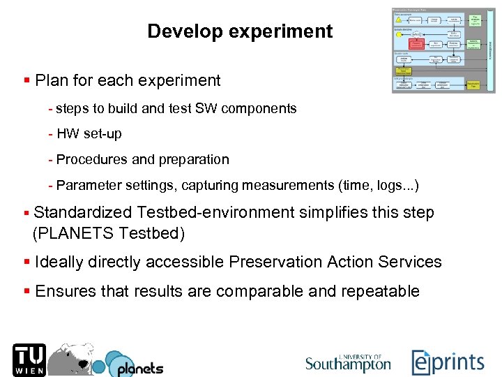 Develop experiment § Plan for each experiment - steps to build and test SW