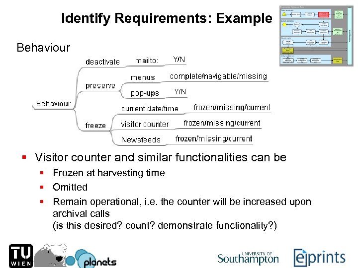 Identify Requirements: Example Behaviour § Visitor counter and similar functionalities can be § Frozen