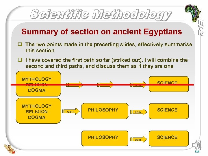 Summary of section on ancient Egyptians q The two points made in the preceding