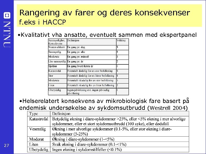 Rangering av farer og deres konsekvenser f. eks i HACCP • Kvalitativt vha ansatte,