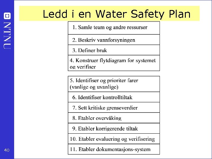 Ledd i en Water Safety Plan 40 