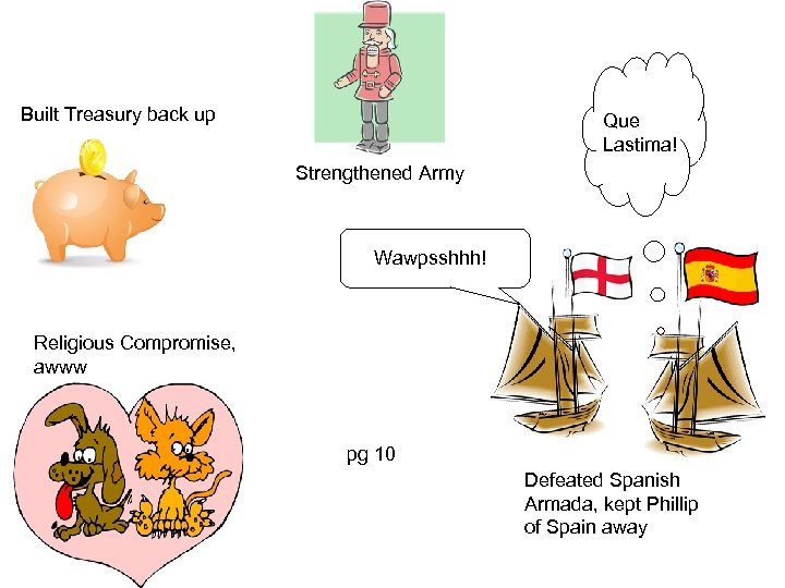 Built Treasury back up Que Lastima! Strengthened Army Wawpsshhh! Religious Compromise, awww pg 10