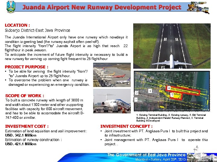 Juanda Airport New Runway Development Project LOCATION : Sidoarjo District-East Java Province The Juanda