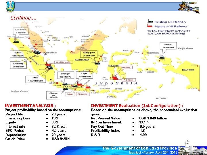 Continue. . INVESTMENT ANALYSIS : INVESTMENT Evaluation (1 st Configuration) : Project profitability based